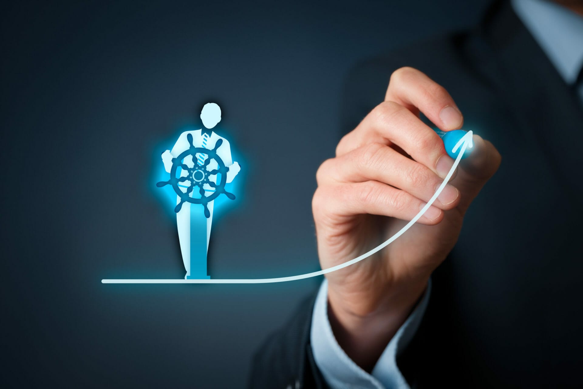 Top 3 Strategic leadership styles and examples