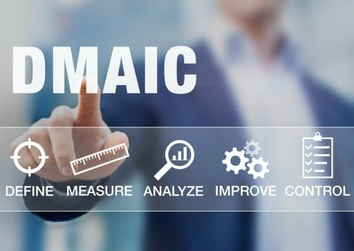 DMAIC in six sigma - process improvement