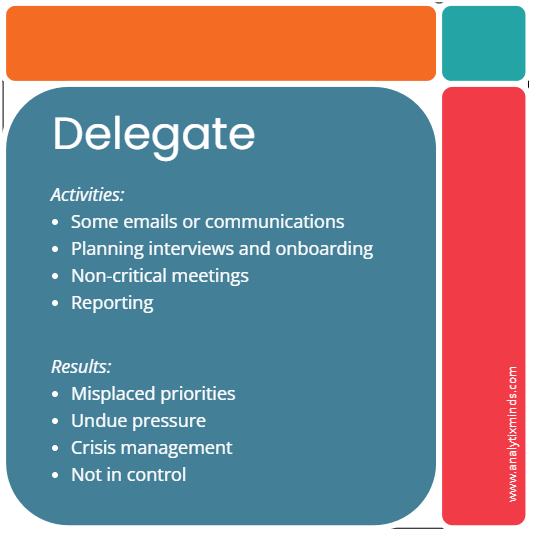 Eisenhower Matrix examples 4 Eisenhower Matrix Quadrant 3 Activities