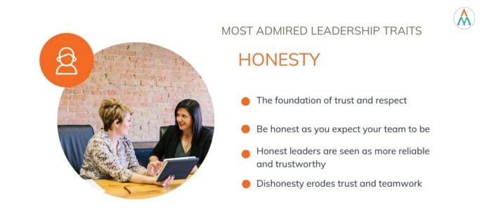 Honesty Leadership Trait
