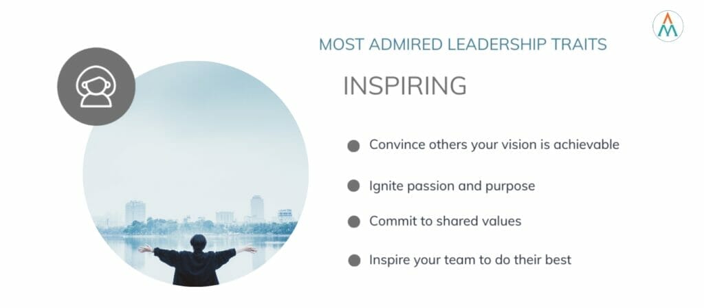 Leadership trait - Inspiring - Key points