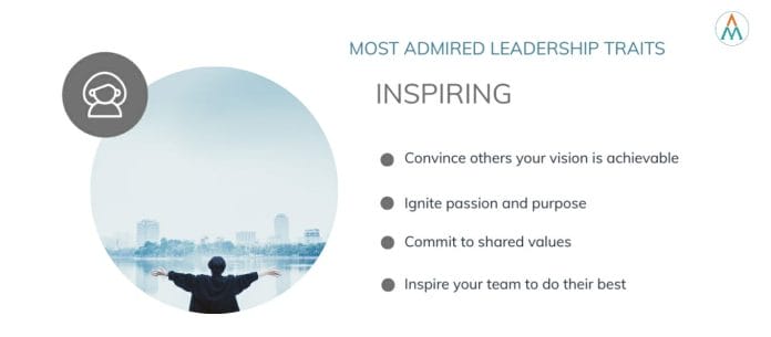 Leadership trait - Inspiring - Key points