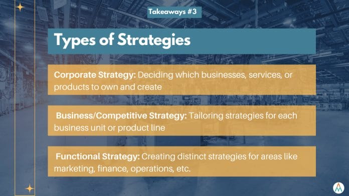Strategic planning Strategies