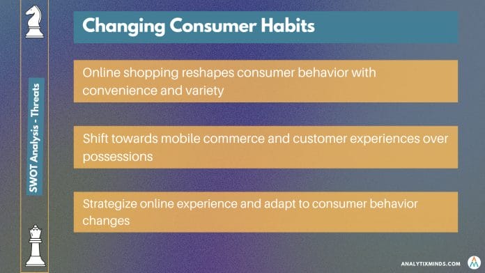 SWOT Threats Examples - Impact of Consumer Habits - key points