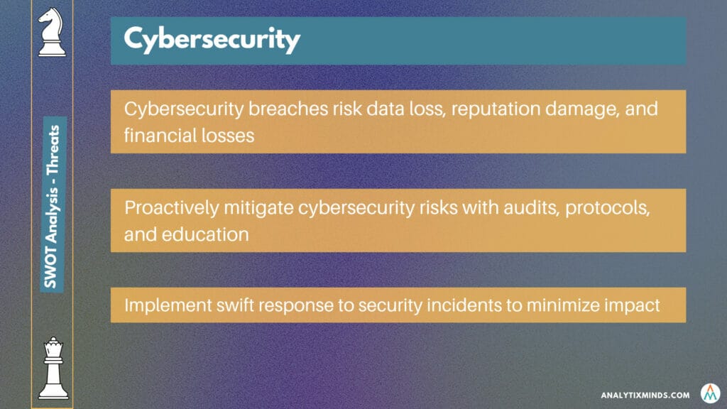 SWOT Treats examples - Cybersecurity risks